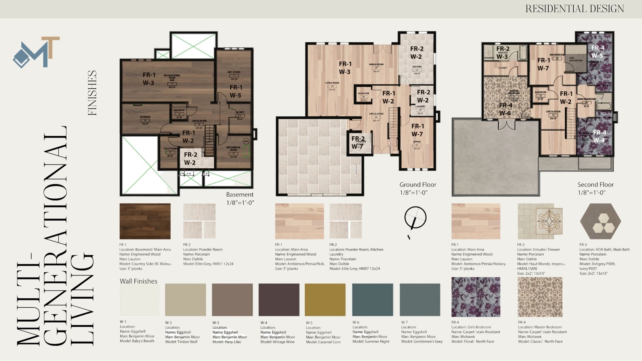 Residential Projects